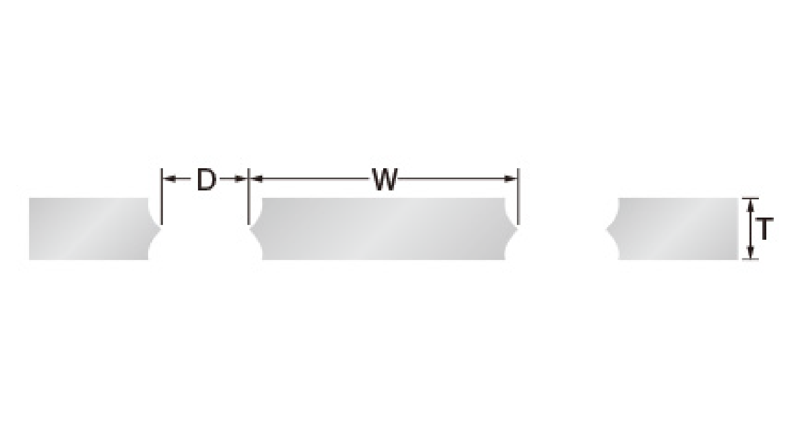 Process accuracy and limits -６.Processing limits